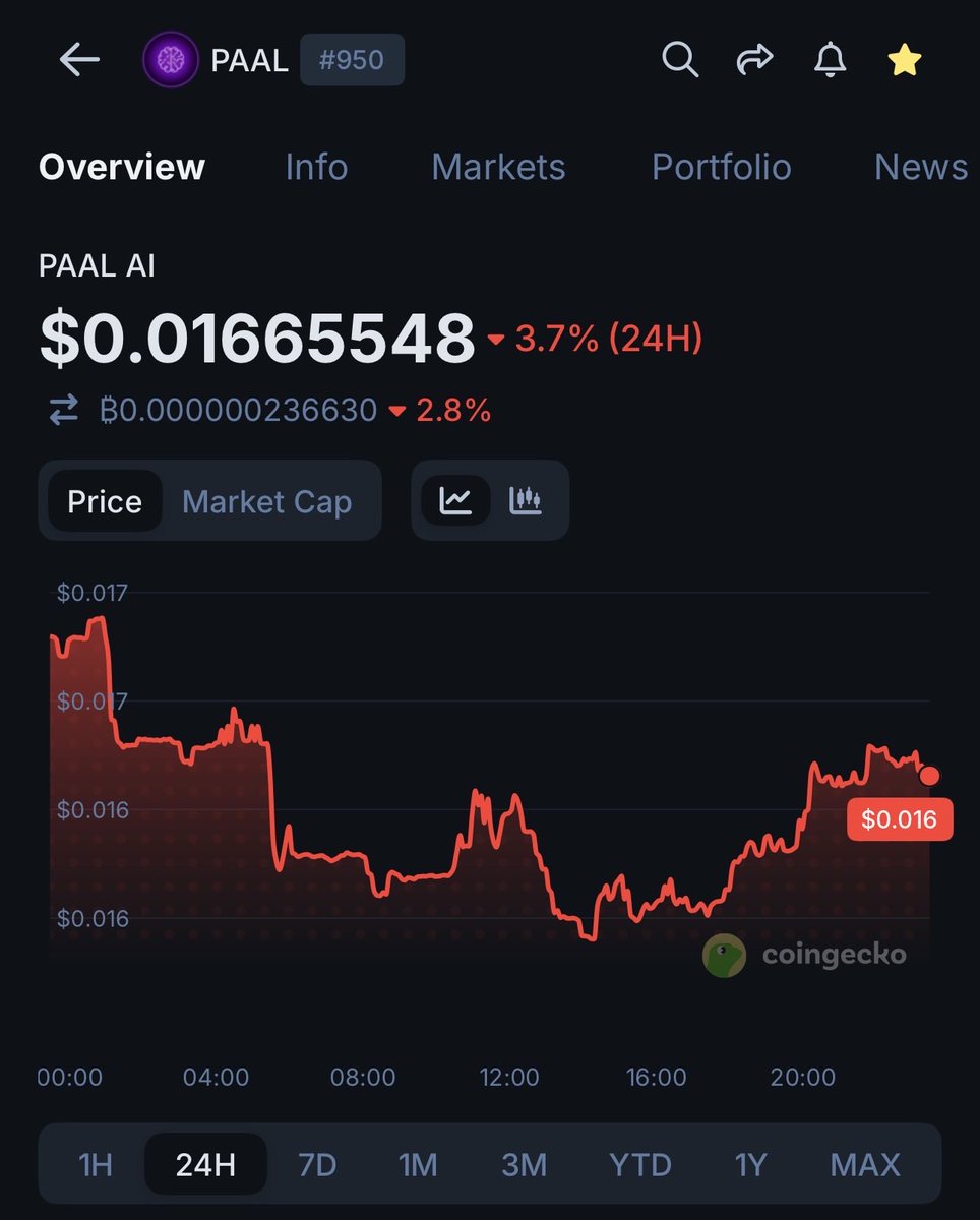 Mr. Spot🥶 tweet media