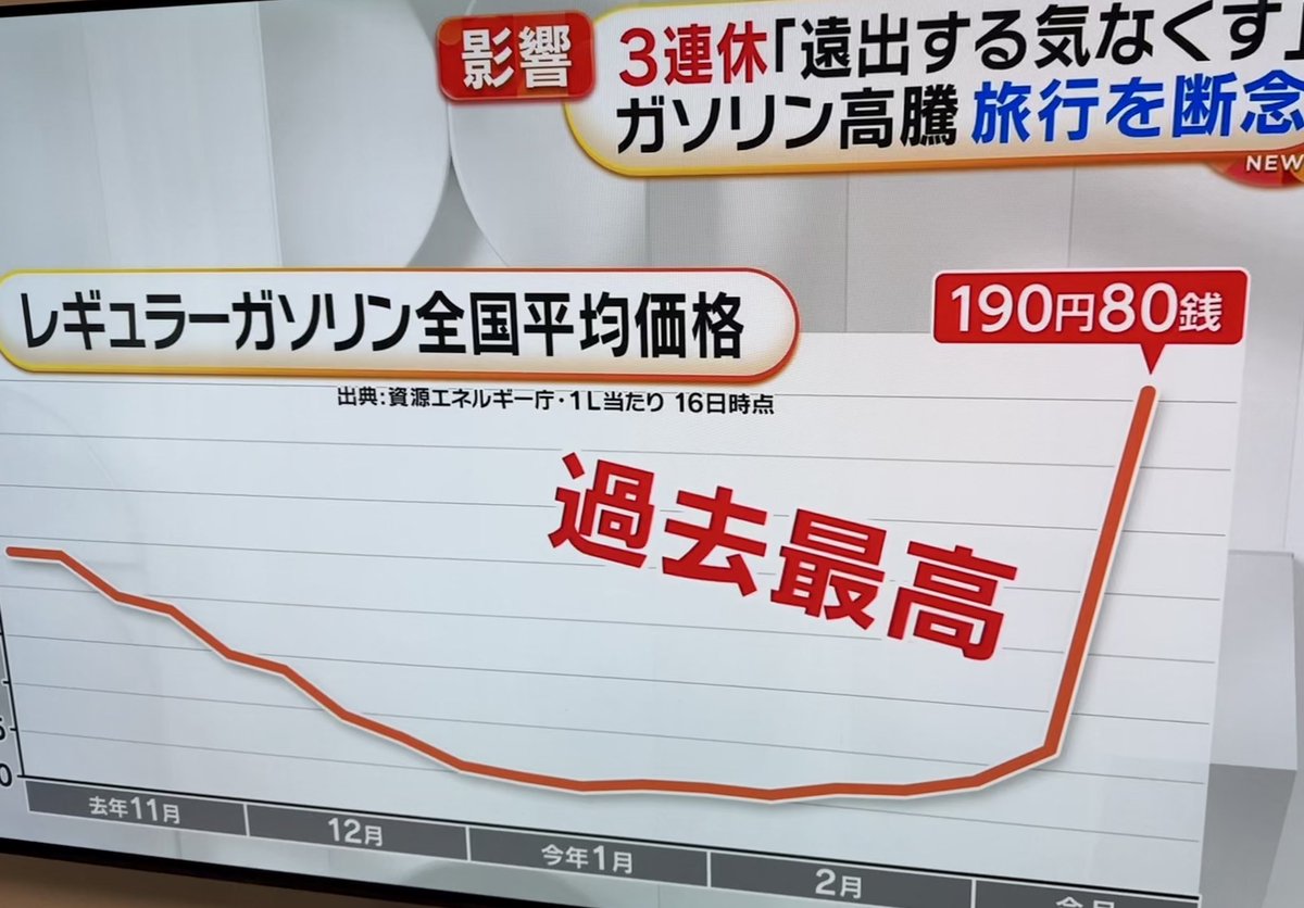 Tech 𝗫 Soc ｜エンジンつくる人 tweet media