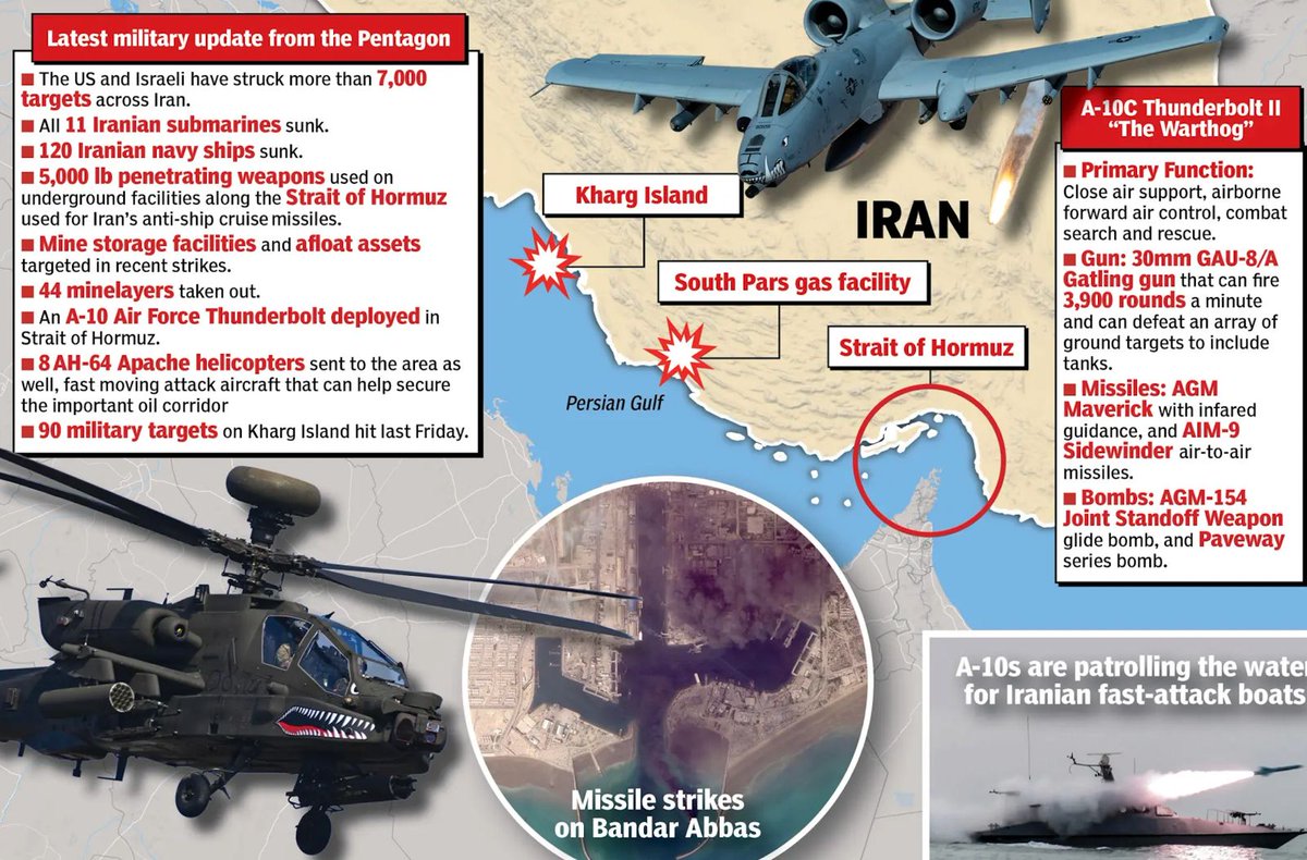 Mario Nawfal tweet media