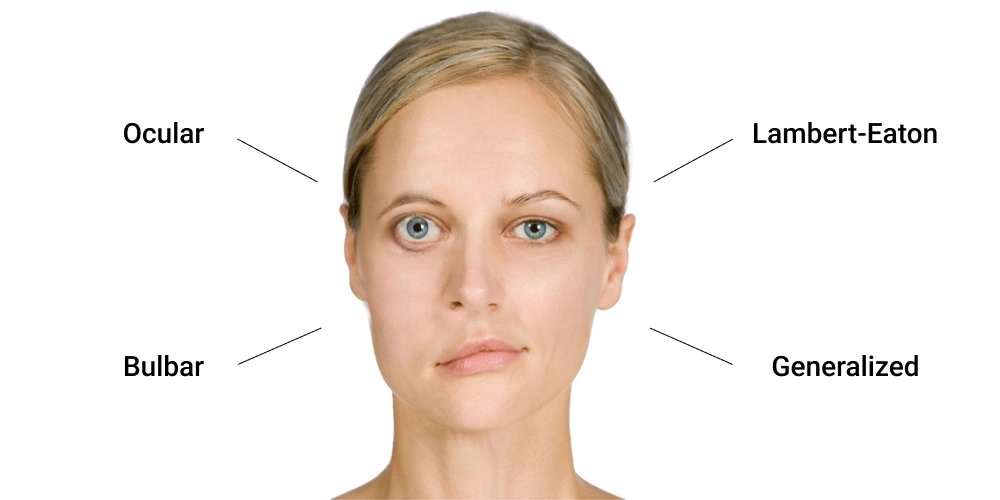 Dr Abdul Hameed 🩺 tweet media