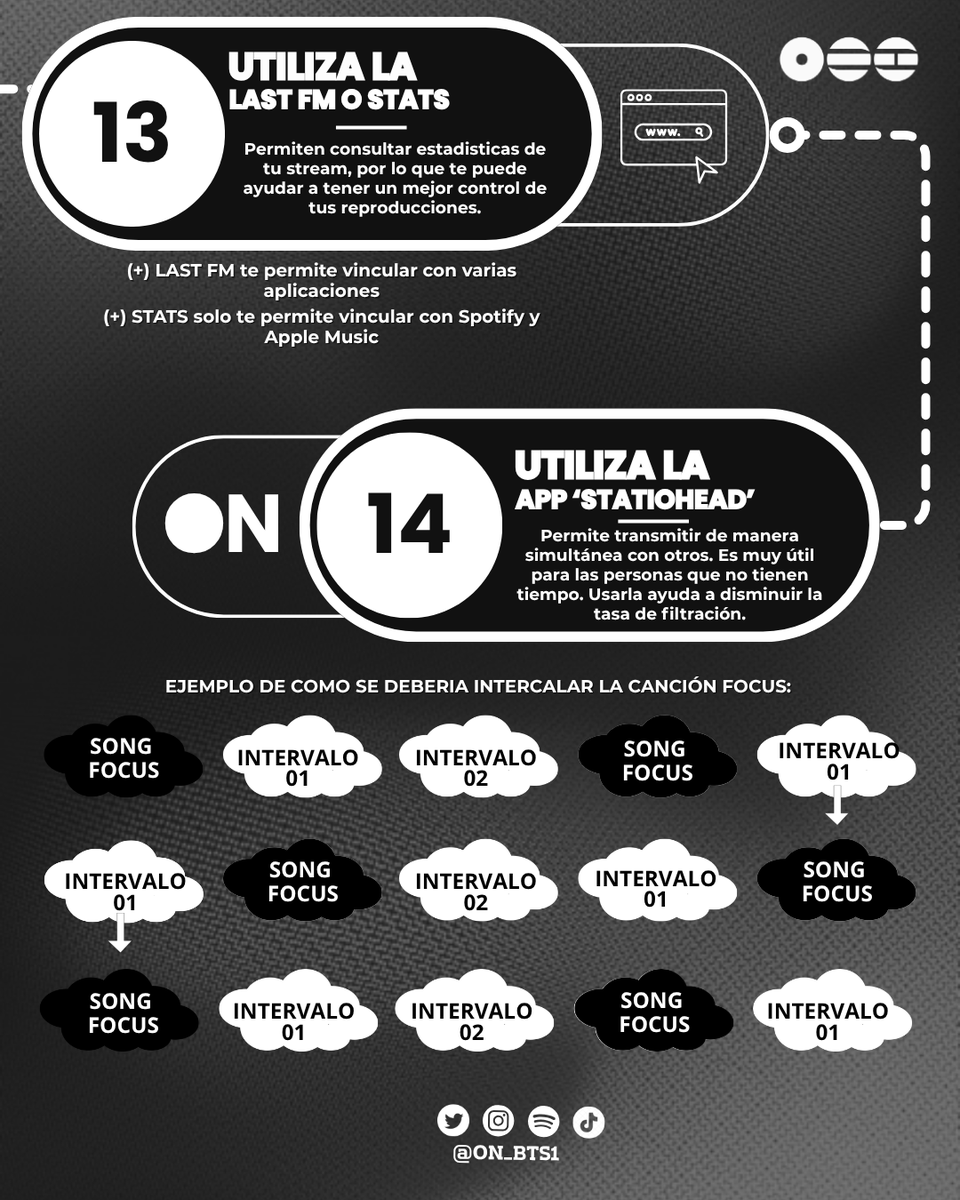 𝐎𝐍_𝐁𝐓𝐒 || ⊙⊝⊜⁷ tweet media