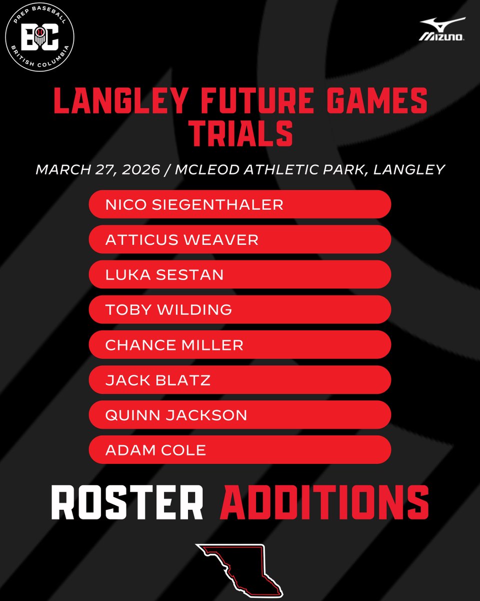 Prep Baseball BC tweet media