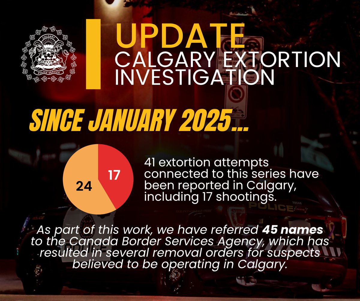 Calgary Police tweet media