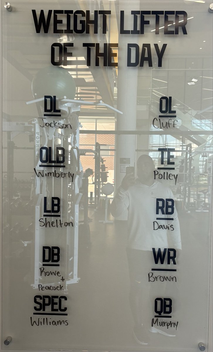 Baylor Football Strength & Conditioning tweet media