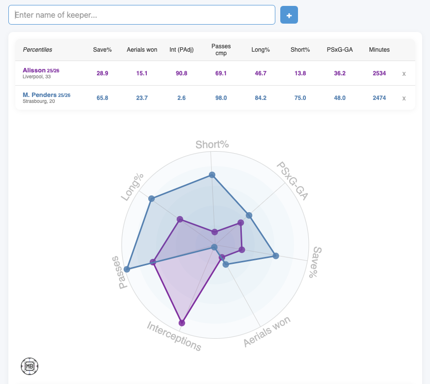 João Coin tweet media