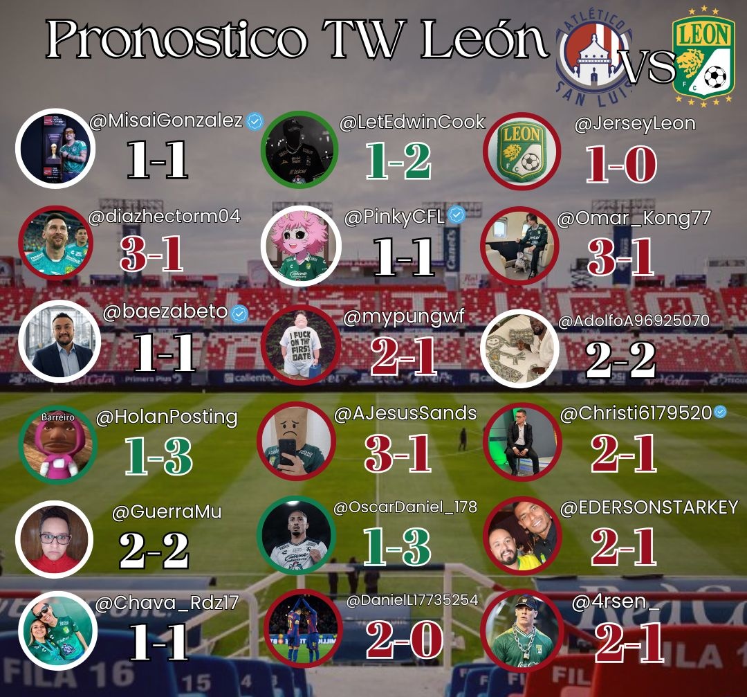 Misaí González tweet media