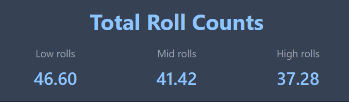 🌸 𝓼𝓲𝓵𝓵𝔂 🌸 tweet media