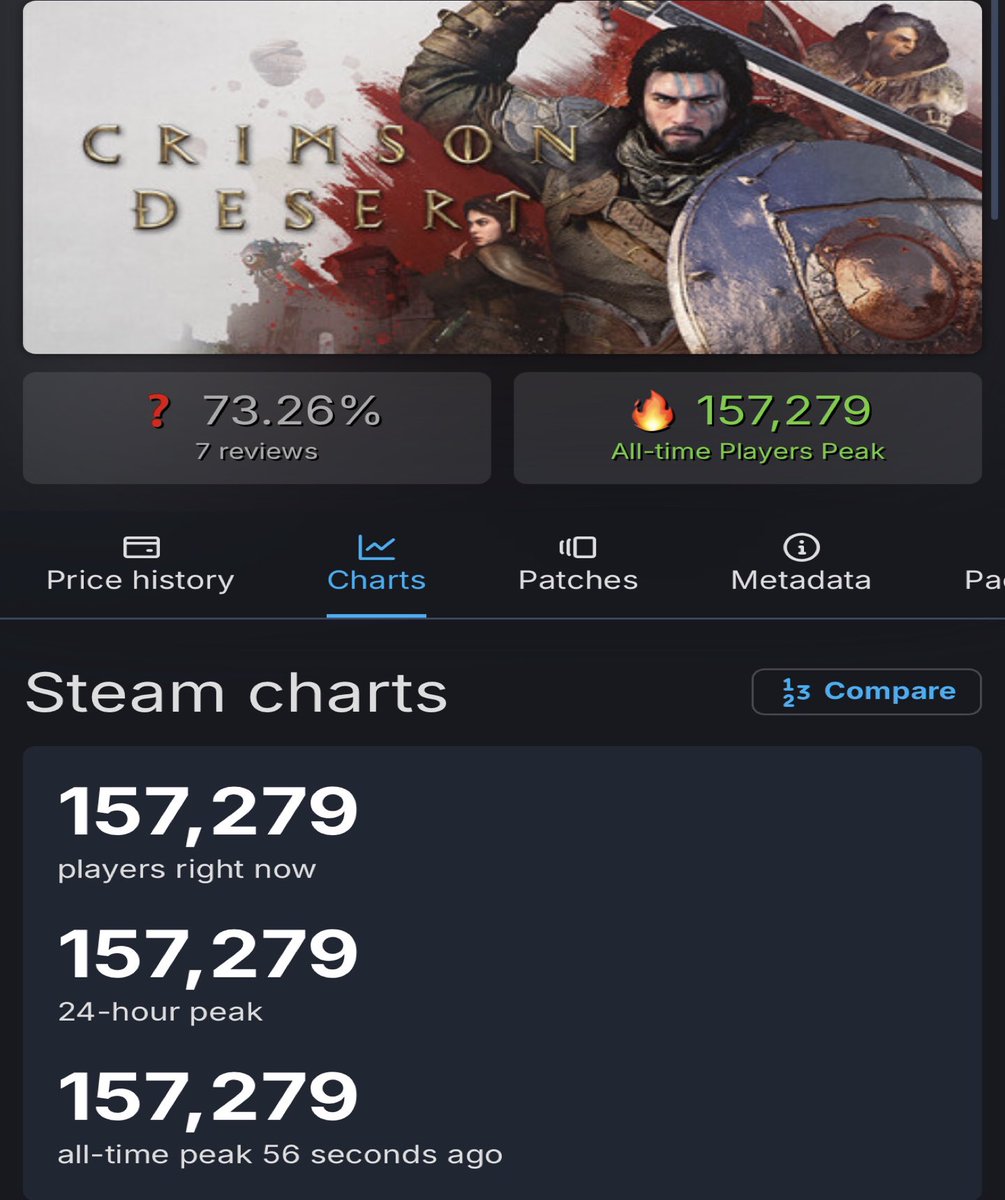 𝒩𝒾𝓀𝒻ℴ𝓇 tweet media