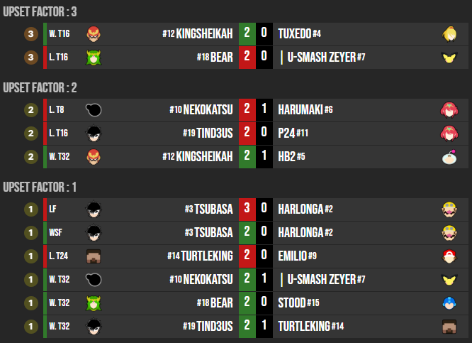 DSL | Compalonsuno 7 tweet media