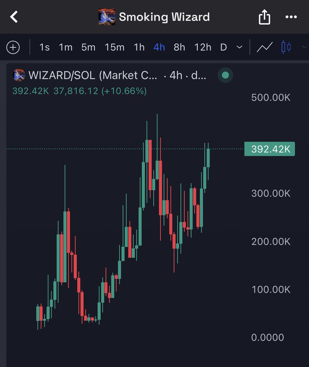 dxrnelljcl tweet media