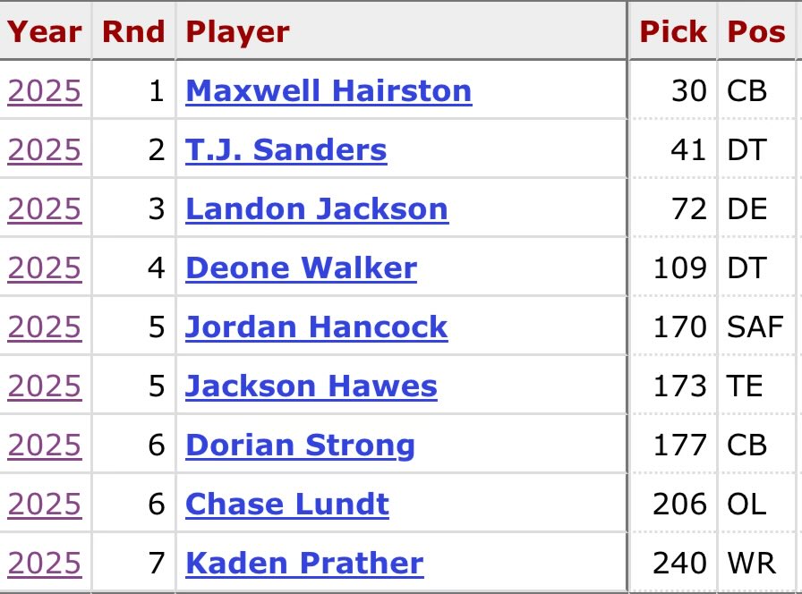 Gavin 🛩️ tweet media