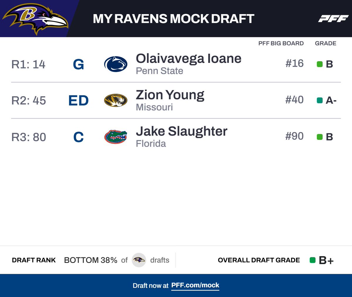 Pedro H. Rhormes tweet media