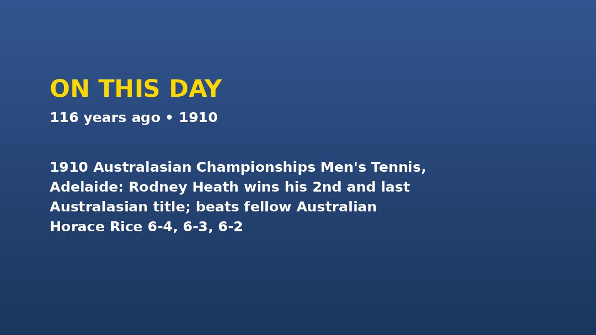 On This Day In Sports tweet media