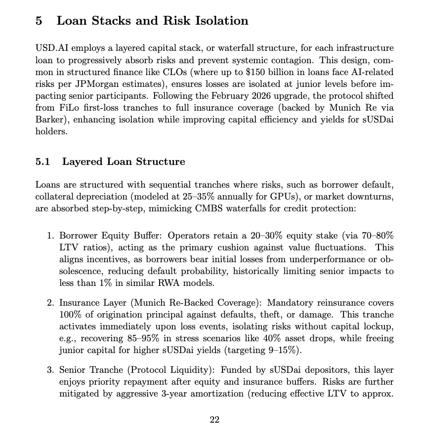 0xhark017's tweet photo. @USDai_Official  is the rising star of the new on-chain RWAs. It provides loans to the GPU operators, tokenising the GPUs via the CALIBER framework, providing the great opportunity to participants of the future. 

Here is my report on https://t.co/KK26tC8iZO from risk's point of view.
Check it out, the risk assessment of USDai

https://t.co/g9rbHBNy3V