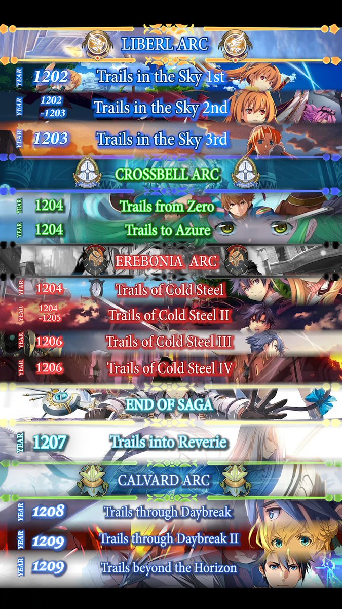 Sire Lux Sunbright ✨☀️ tweet media