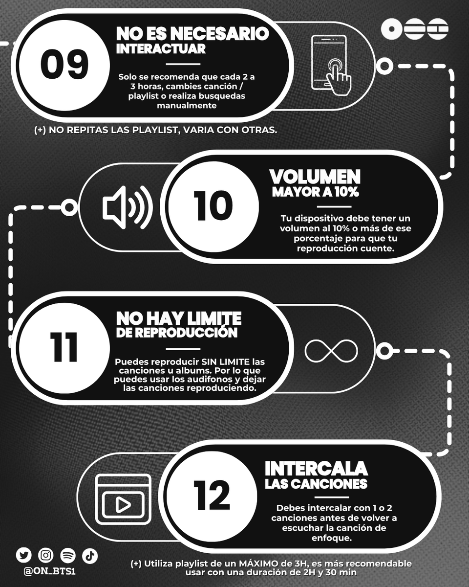 𝐎𝐍_𝐁𝐓𝐒 || ⊙⊝⊜⁷ tweet media