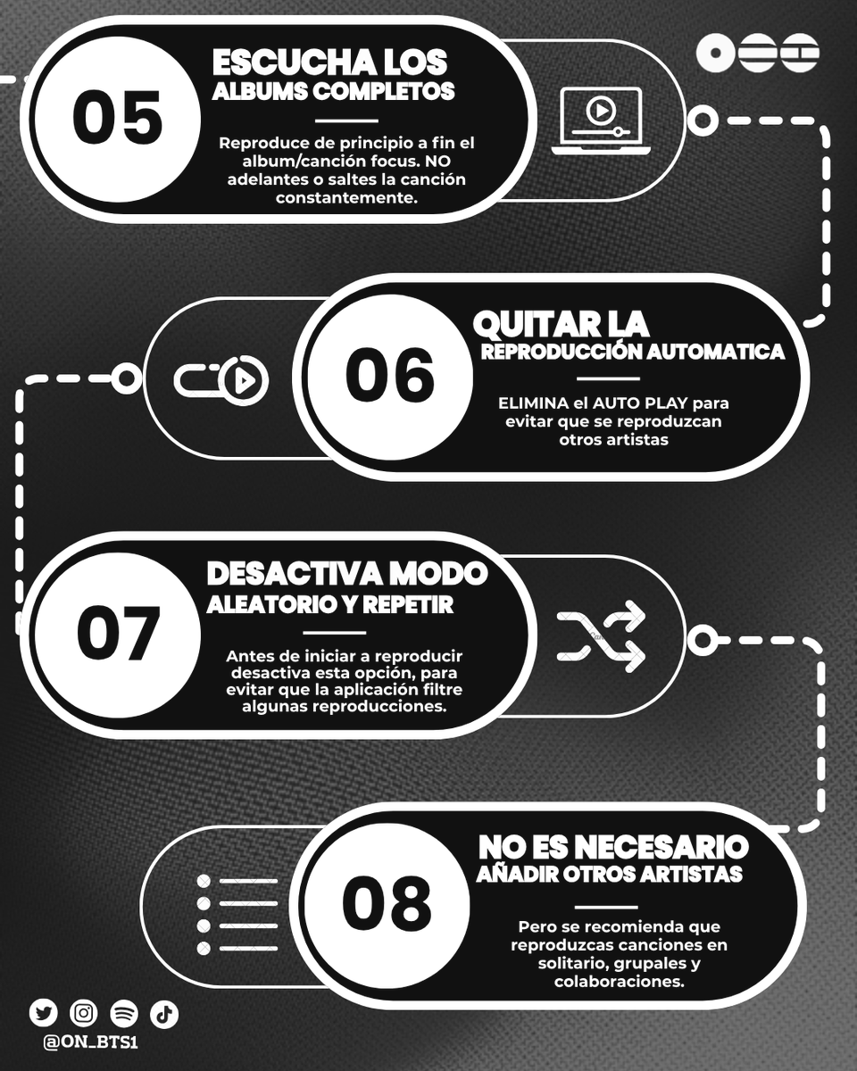 𝐎𝐍_𝐁𝐓𝐒 || ⊙⊝⊜⁷ tweet media