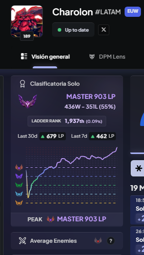 Charolon tweet media