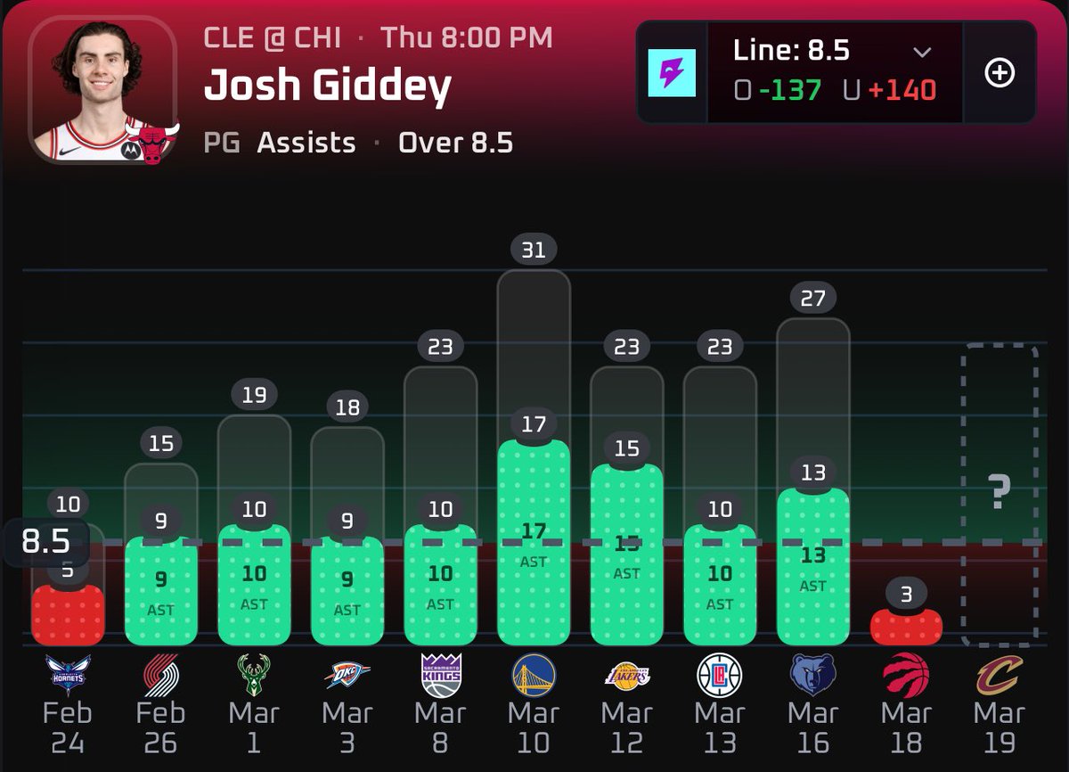 Depressed Heat Fan tweet media