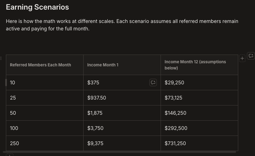 Casey Woodard tweet media