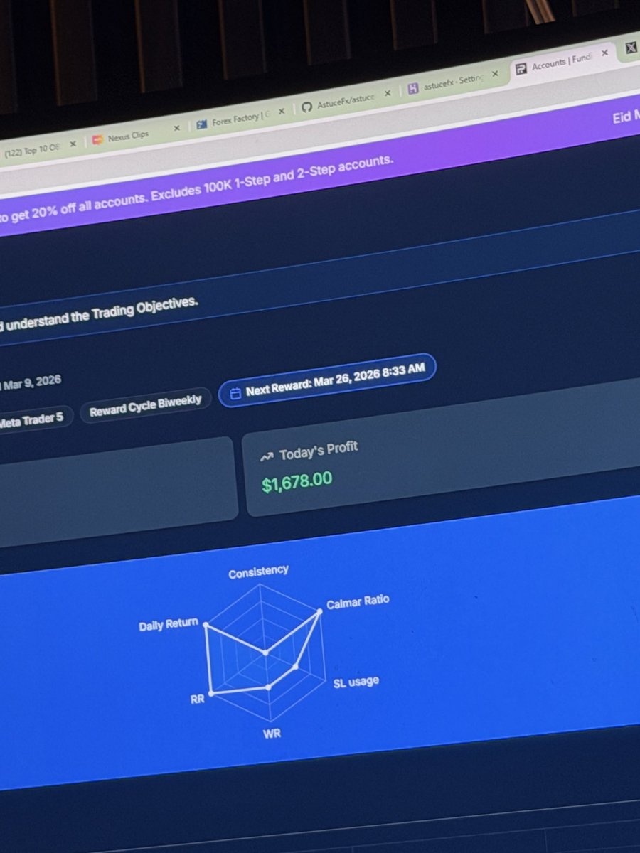 AstuceFx tweet media