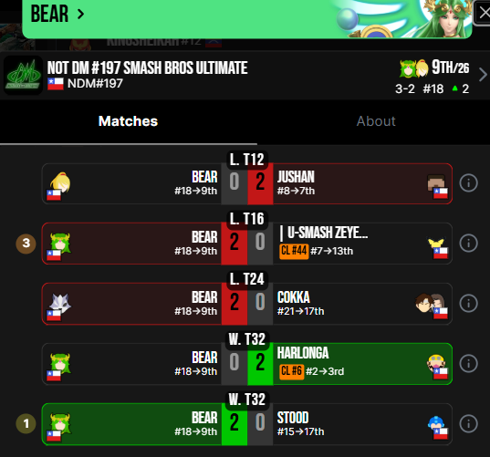 DSL | Compalonsuno 7 tweet media