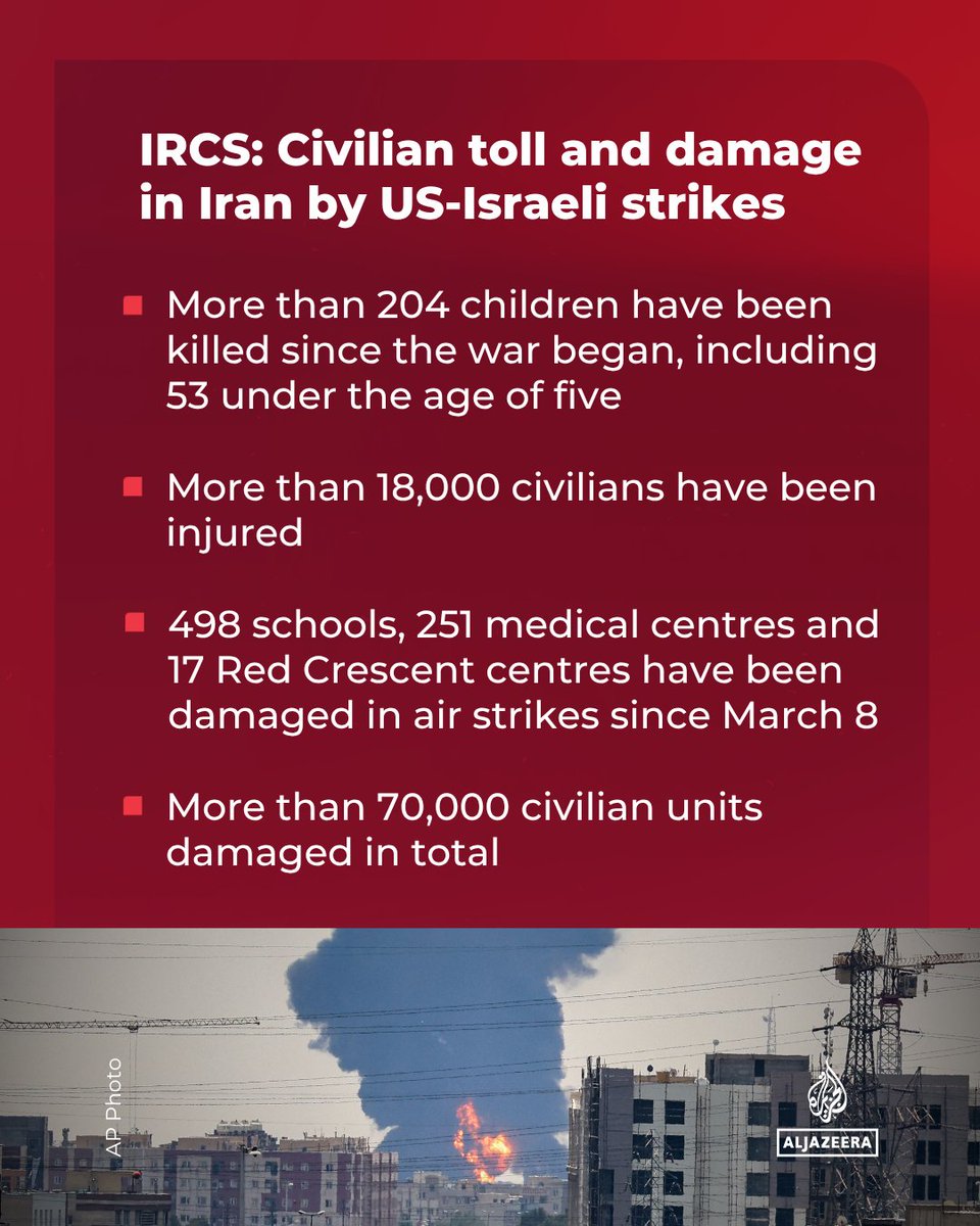 Al Jazeera English tweet media