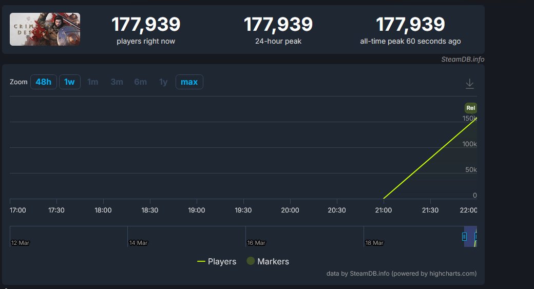 MR3D-Dev tweet media