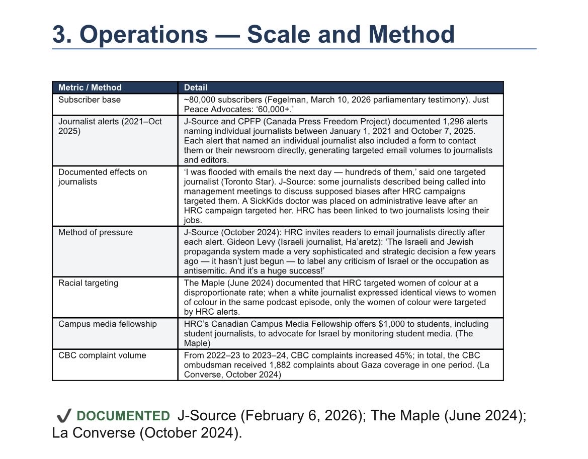 Track CIJA tweet media