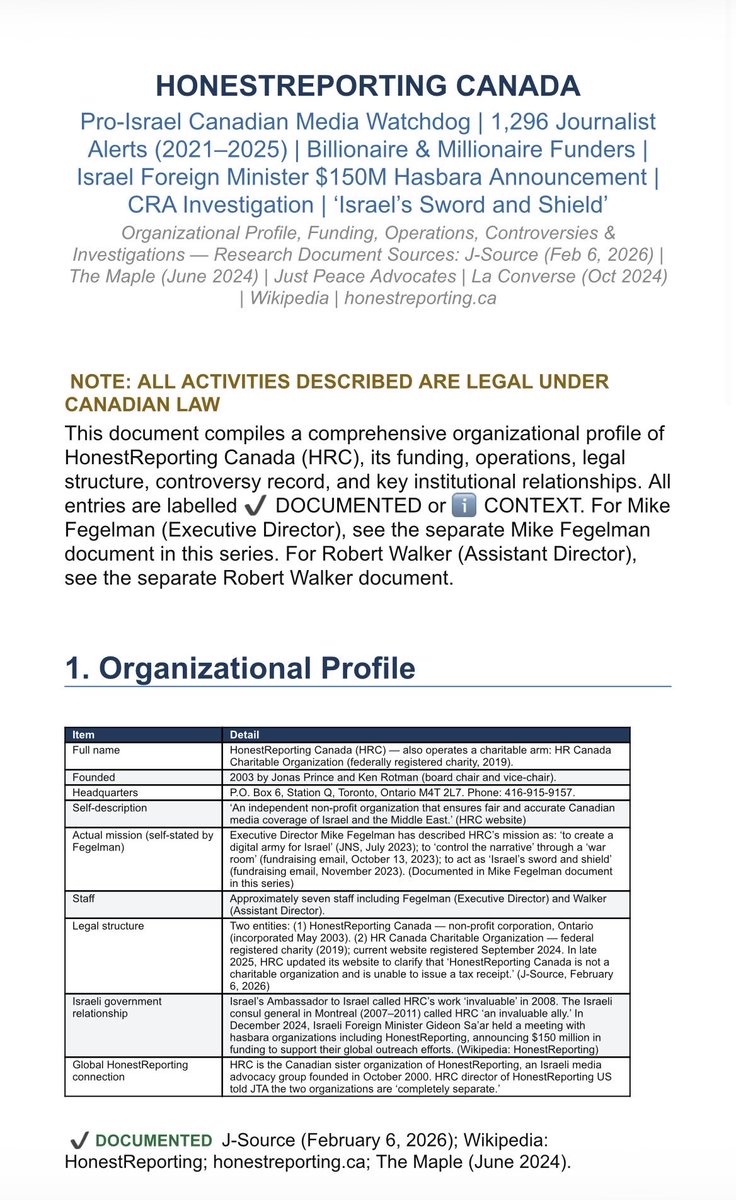 Track CIJA tweet media