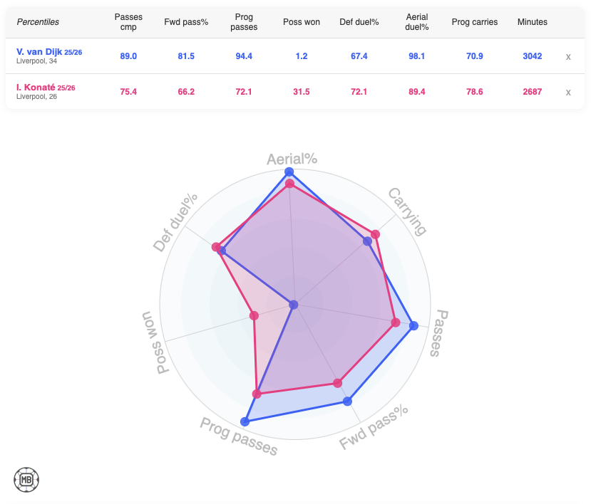 João Coin tweet media