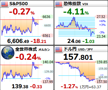 50代リアルマネー手帳｜会社員×資産1億 tweet media