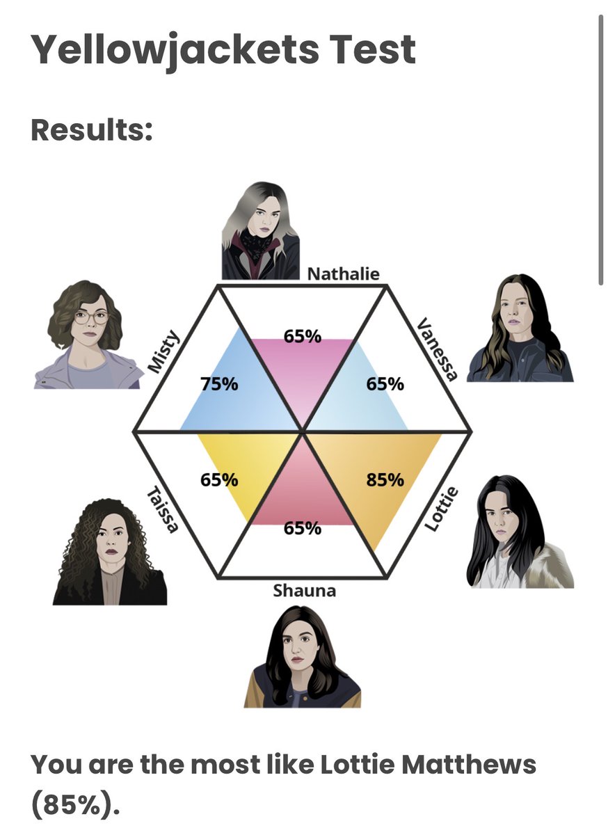 Labubutch ⚢ #girlbobtwt tweet media