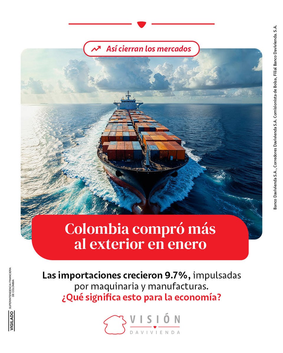 Visión Davivienda tweet media