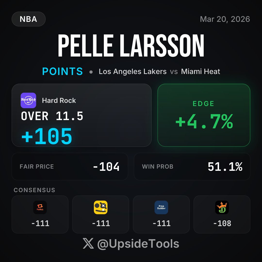 Upside Tools tweet media