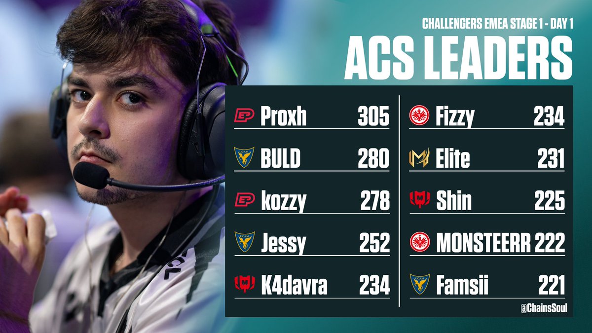 Soul Chains tweet media