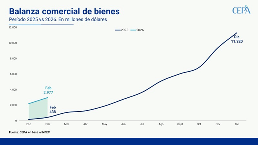 Hernán Letcher tweet media