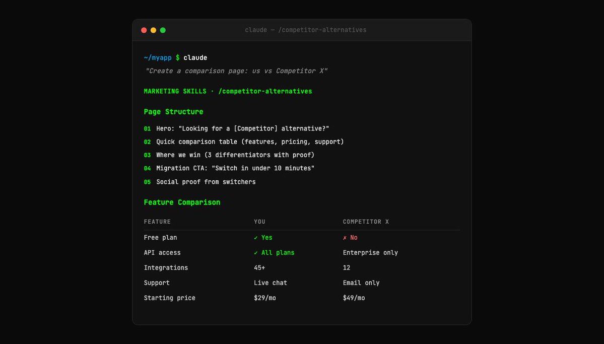 Corey Haines tweet media