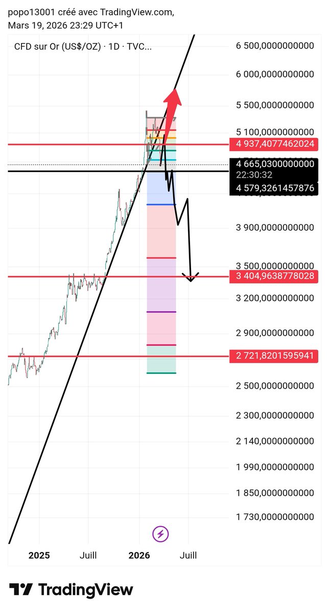 Mikadodu13 tweet media