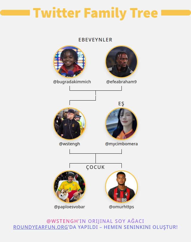 Urko Vera tweet media