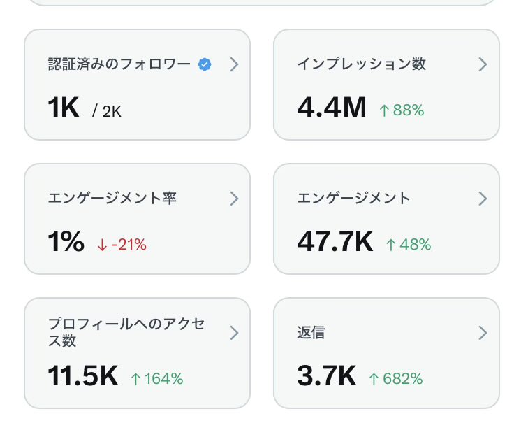あじたまFXGrok装備 tweet media