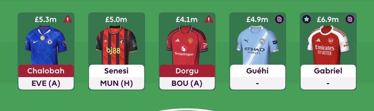 FPL Captain tweet media