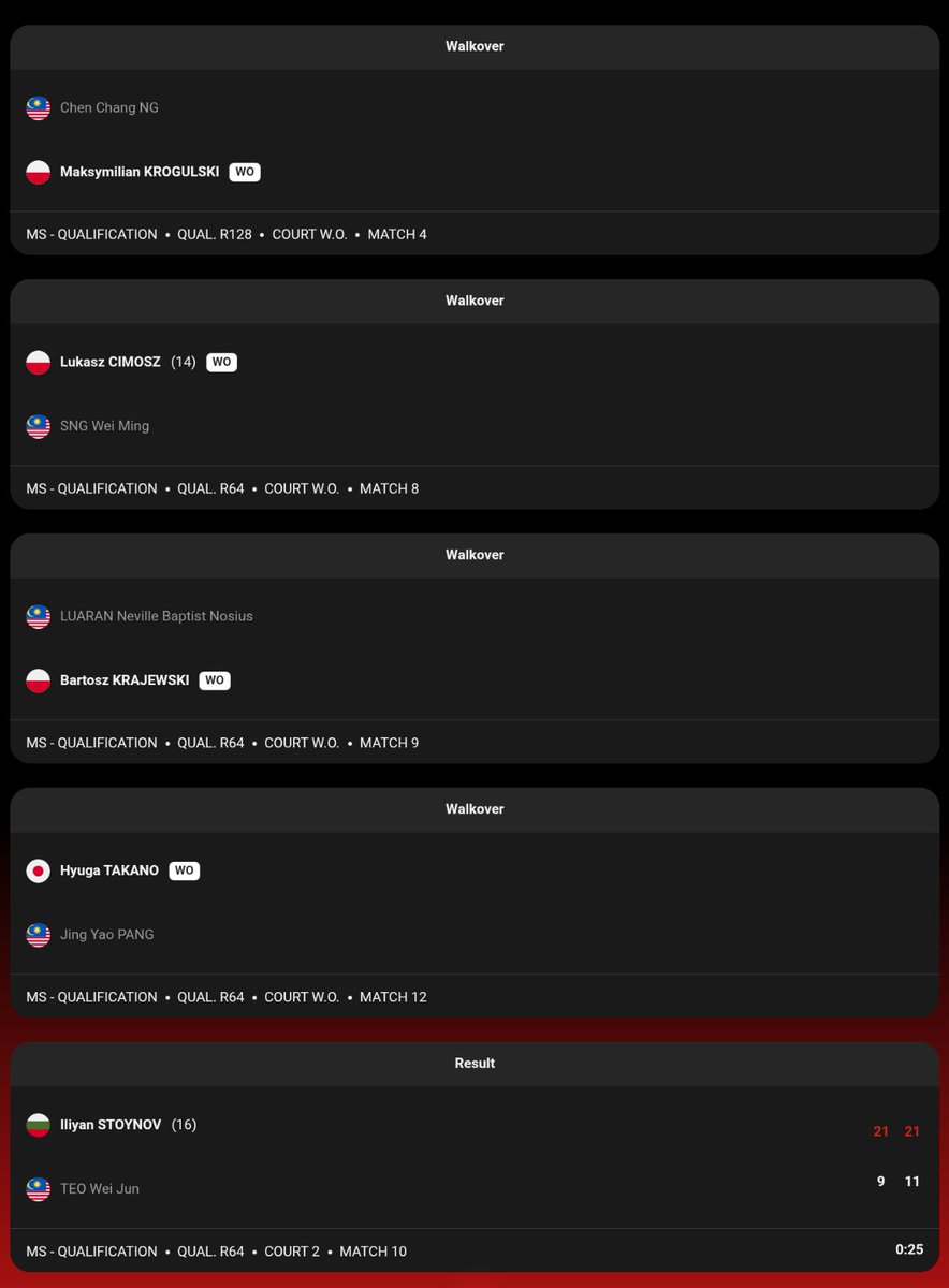 Giarc Nibisna 🌺🇲🇾 tweet media