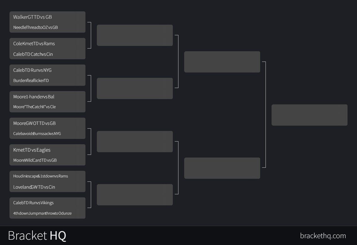 Bill Zimmerman tweet media