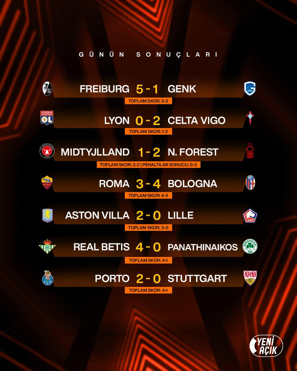 Yeni Açık tweet media