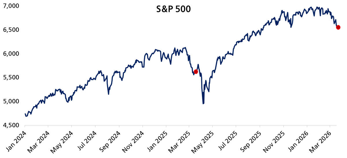 Timothy Peterson tweet media