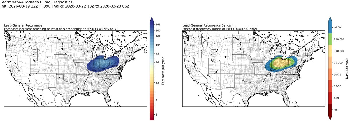 StormNet tweet media