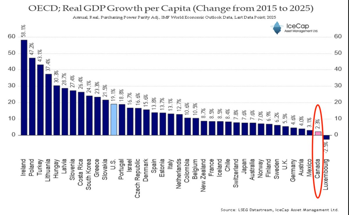 Carla Montgomery tweet media