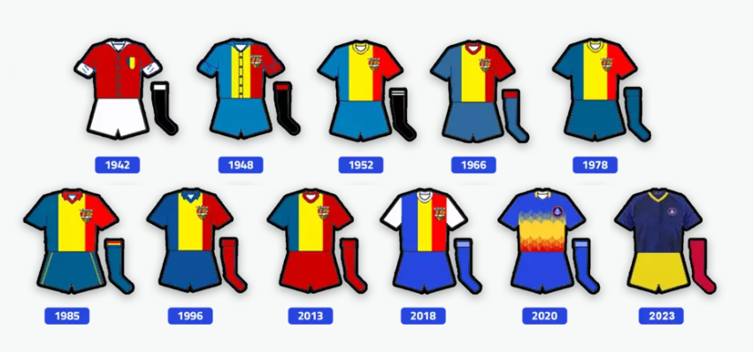 david () tweet media