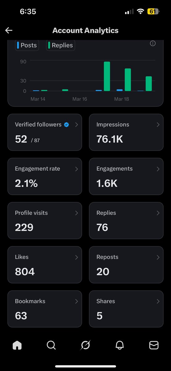 Wesley Bolton tweet media